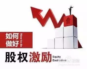 公司股权如何给员工配股