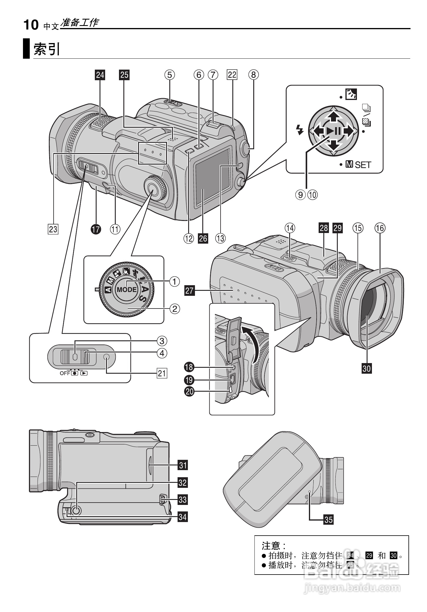 JVC GZ-MG500AC数码硬盘摄像机使用说明书:[1]
