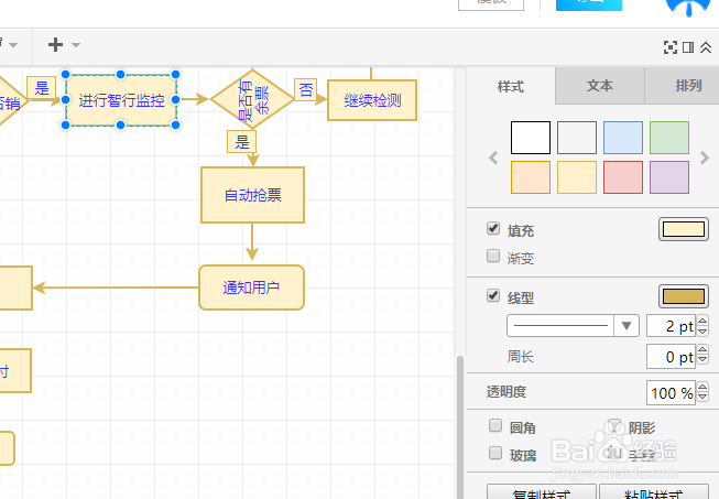 业务流程图怎样绘制