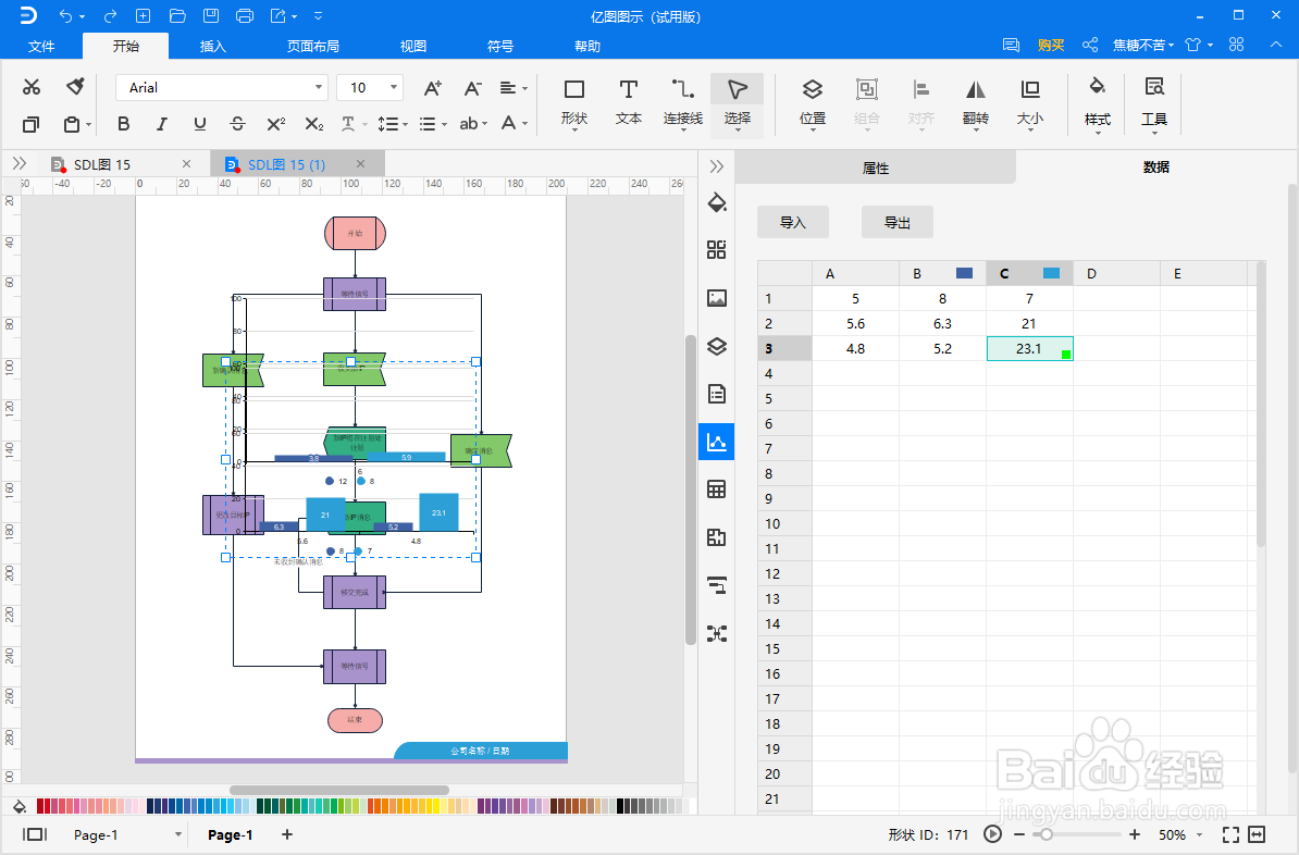 程序流程图怎么绘制?