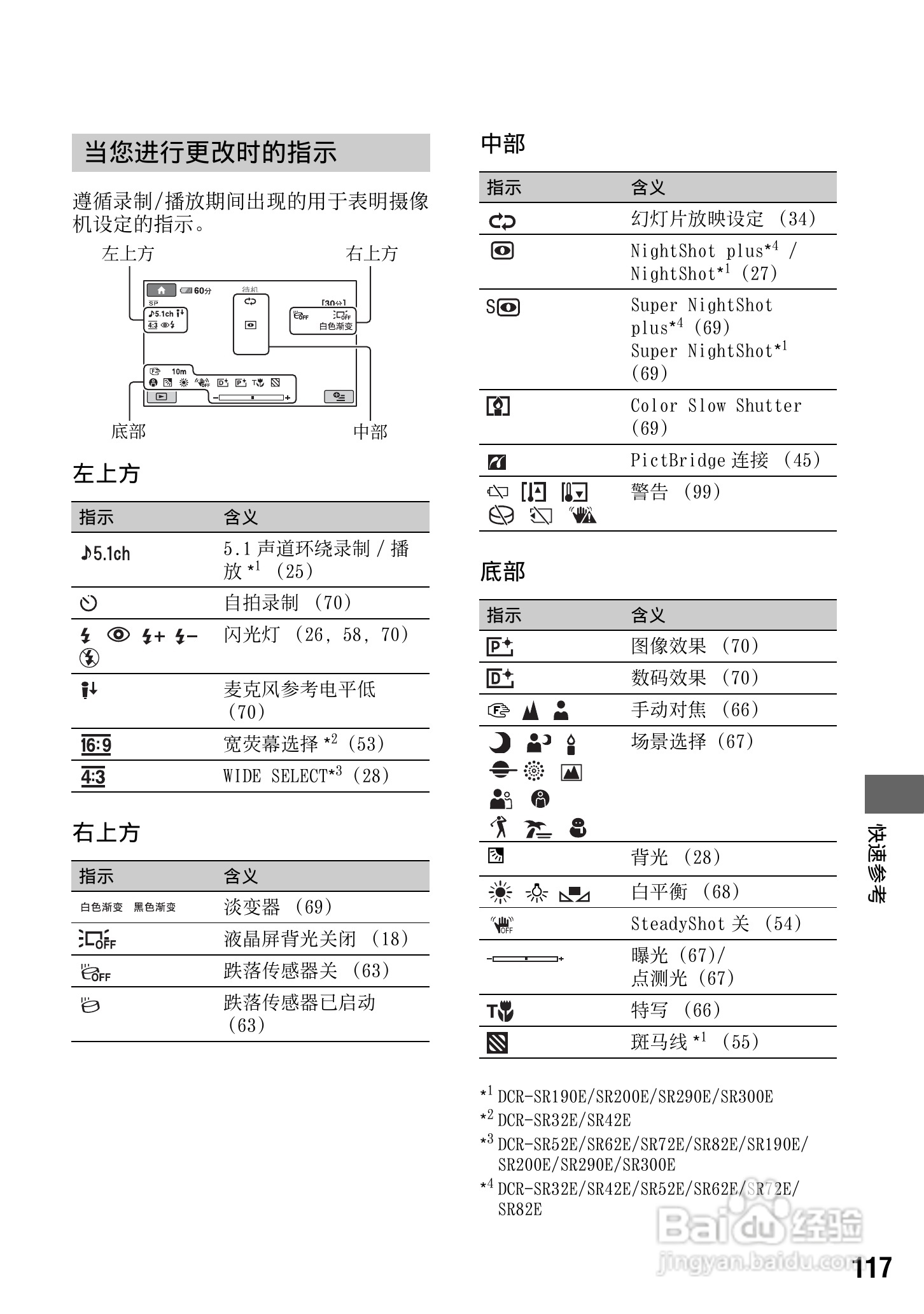 索尼DCR-SR200E数码摄像机使用说明书:[12]