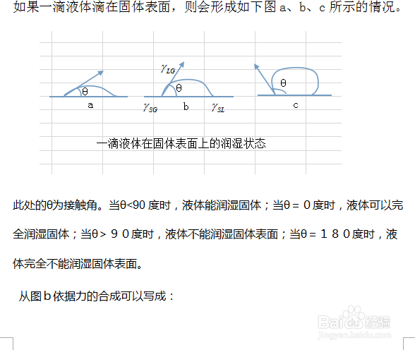 助理复材工程师培训笔记第二章之聚合物基界面