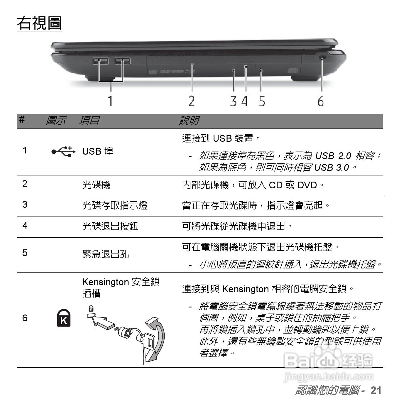 捷威Gateway VG50HC笔记本电脑使用说明书:[51]