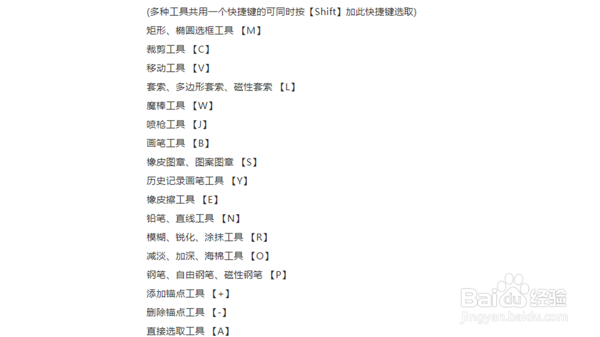 PS快捷键和常用快捷键有哪些