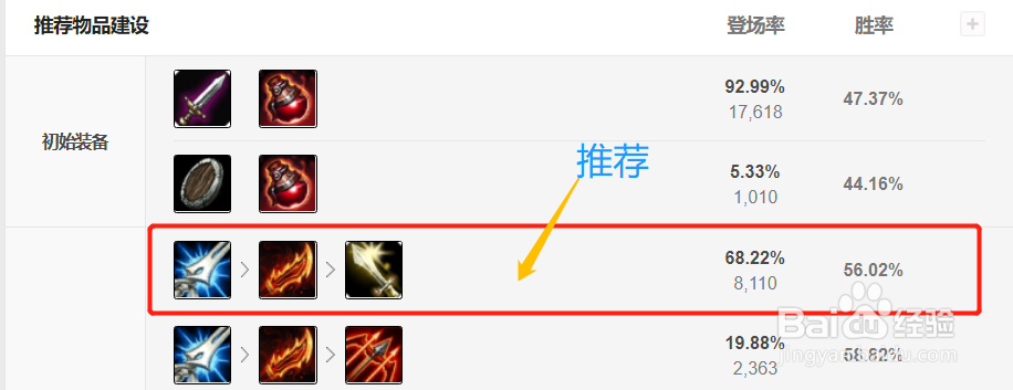 10.11崛起下路评点——卡莎