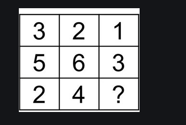 1 3 6 10规律用n表示是什么