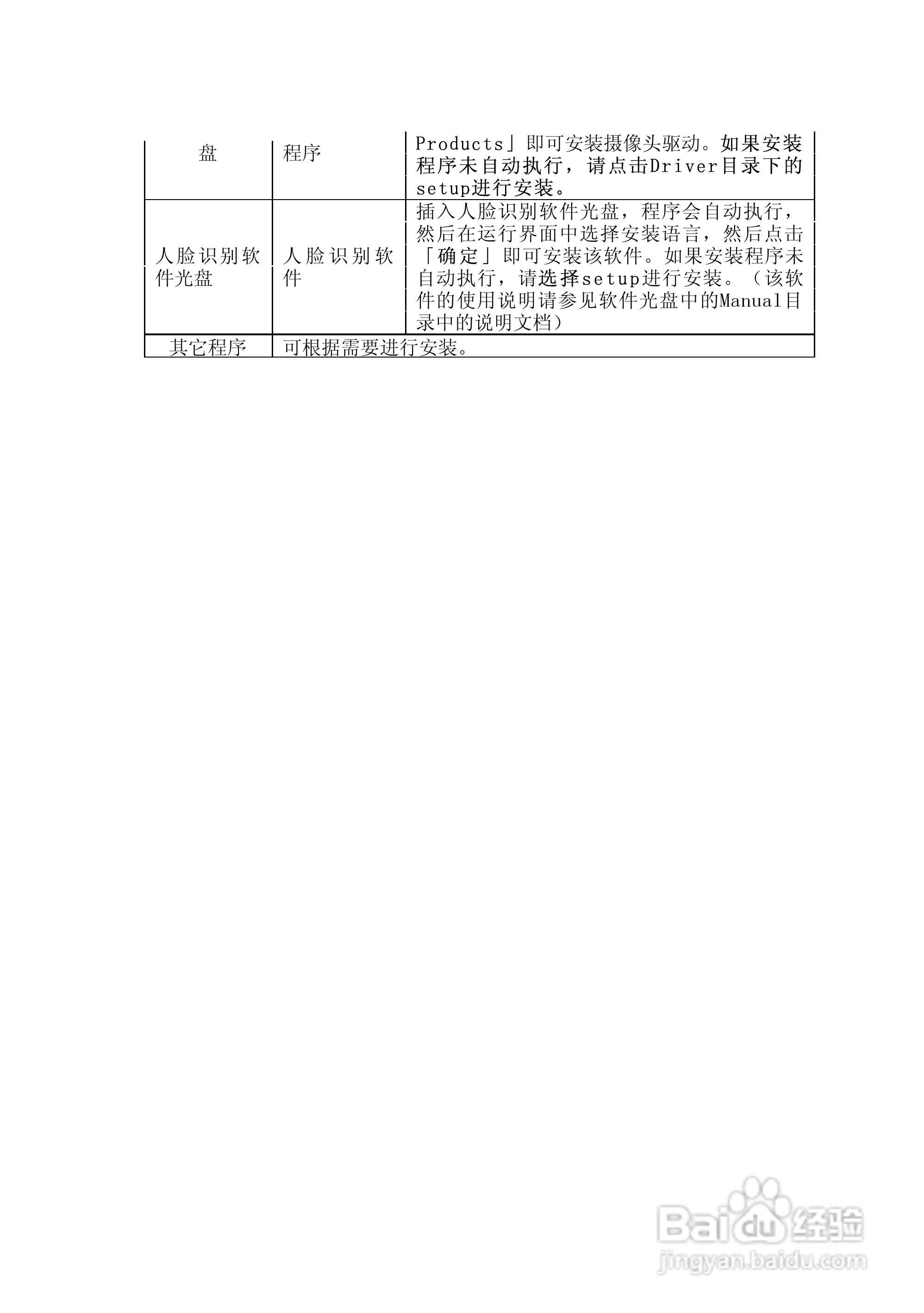 方正A620笔记本电脑使用说明书:[3]