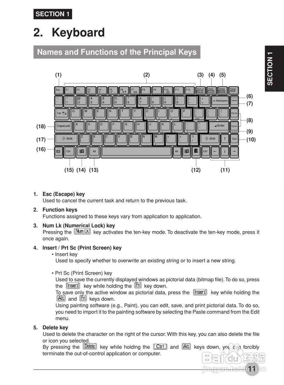 富士通笔记本C2110型使用说明书:[3]