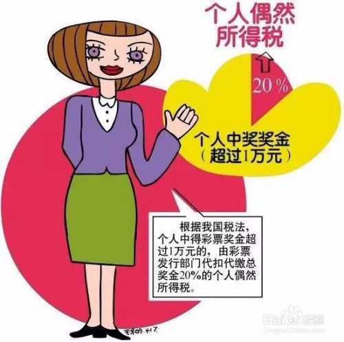 彩票中奖需要缴税吗?