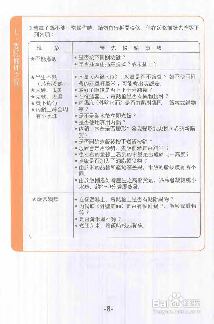 三菱NJ-S187型电子锅使用说明书