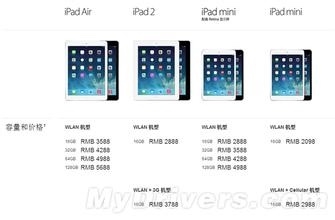 如何选购苹果iPad，哪款iPad最适合自己