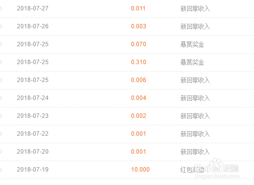 百度经验新手那些事 一番（1-10天）