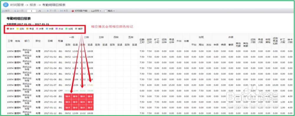 中控服服里的各类考勤报表解释