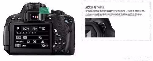 如何改变屈光度