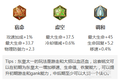 王者荣耀东皇太一的技能介绍和玩法