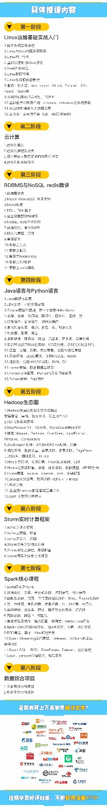 如何选择合适的大数据培训机构