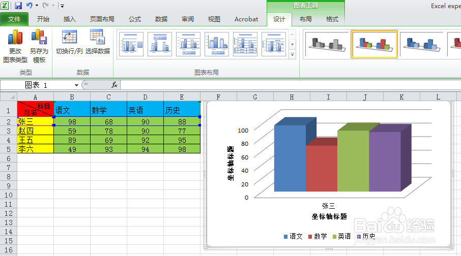 excel图表基本操作技巧