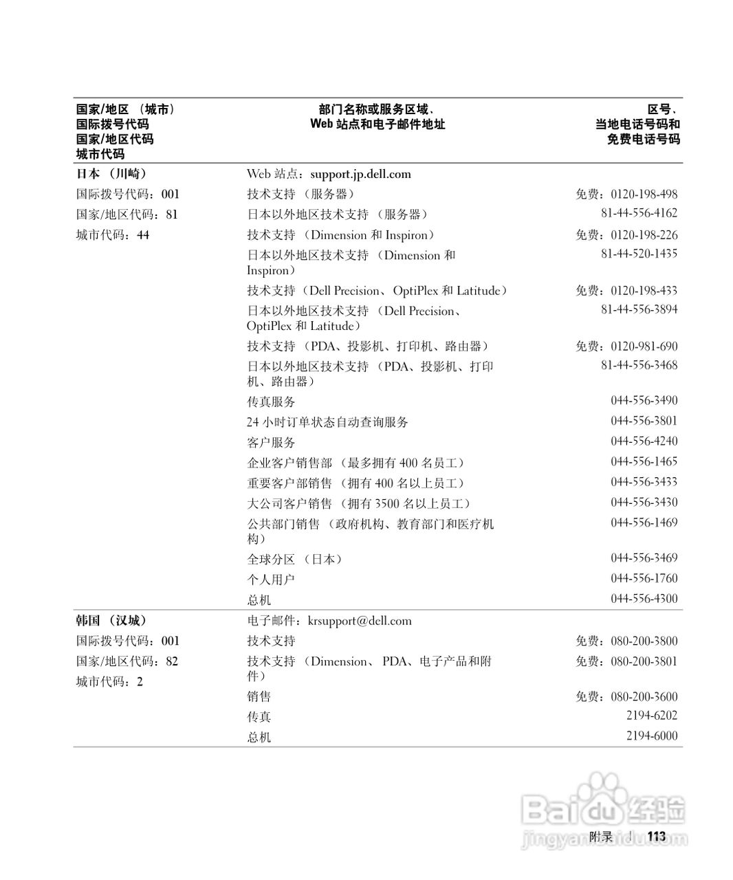 戴尔Inspiron 9300笔记本电脑使用说明书:[12]