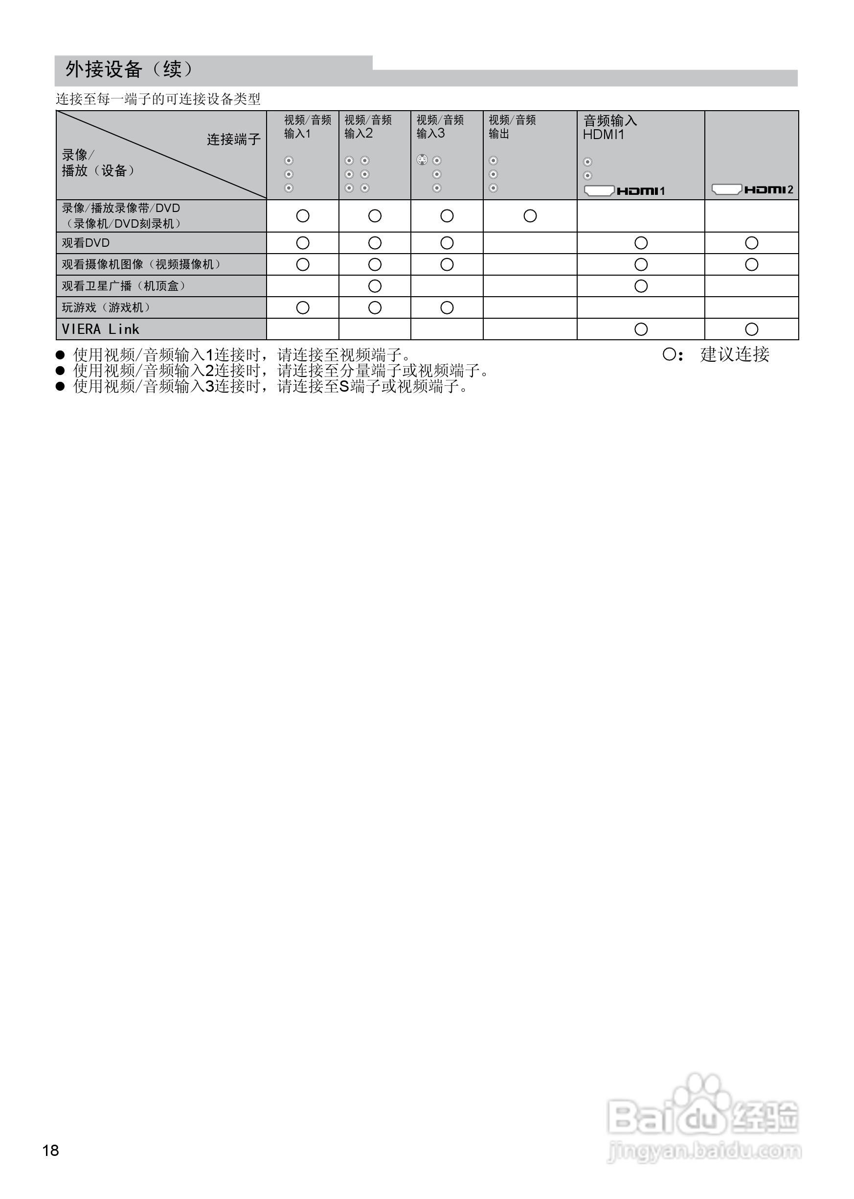 松下TC-37LE80D液晶彩电使用说明书:[2]