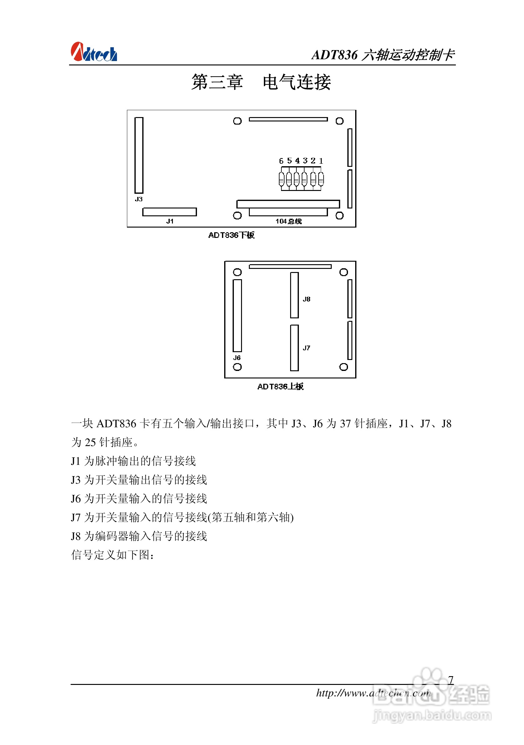 ADT-836六轴运动控制卡说明书:[1]