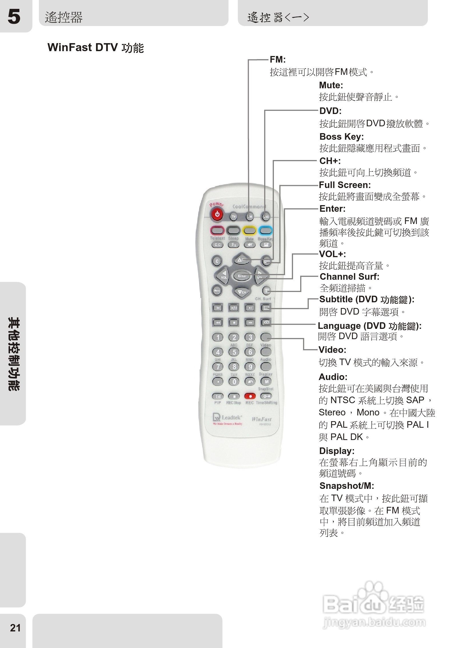 丽台WinFast DTV型电视卡说明书:[3]