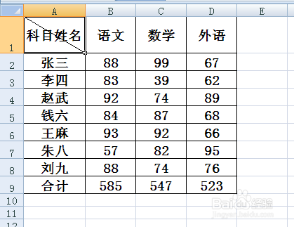 excel斜线表头怎么做