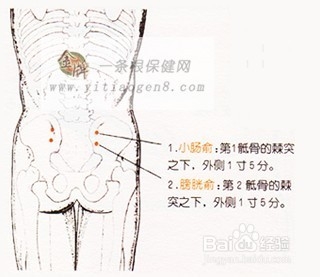 按摩穴位快速缓解小腿抽筋