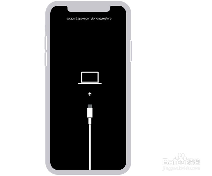 iphone4s密码忘了怎么解开手机