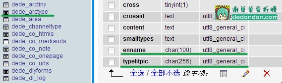 给织梦DEDECMS添加栏目图片与英文名显示