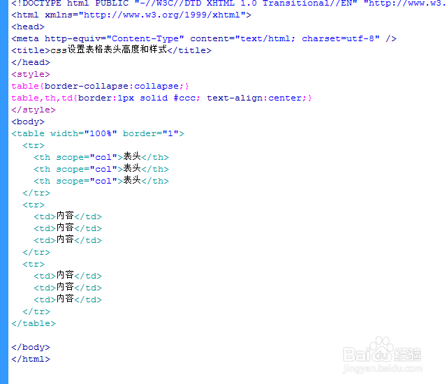css设置表格表头高度和样式