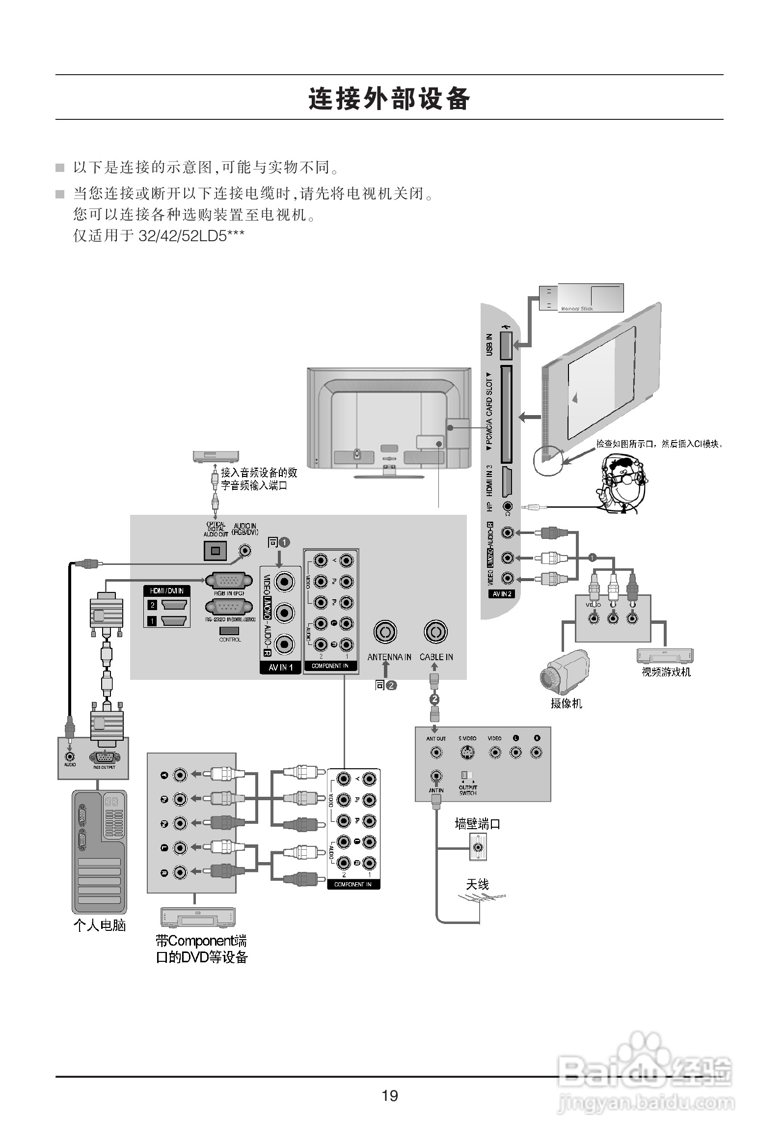 LG 47LD450-CA液晶彩电使用说明书:[3]