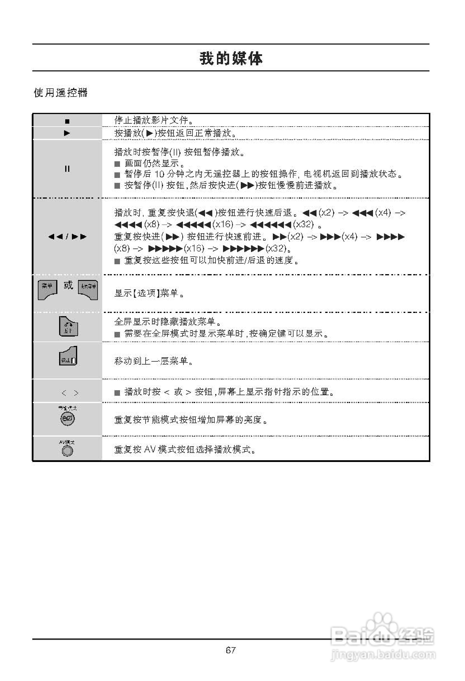 LG 42LX6500-CA液晶彩电使用说明书:[7]