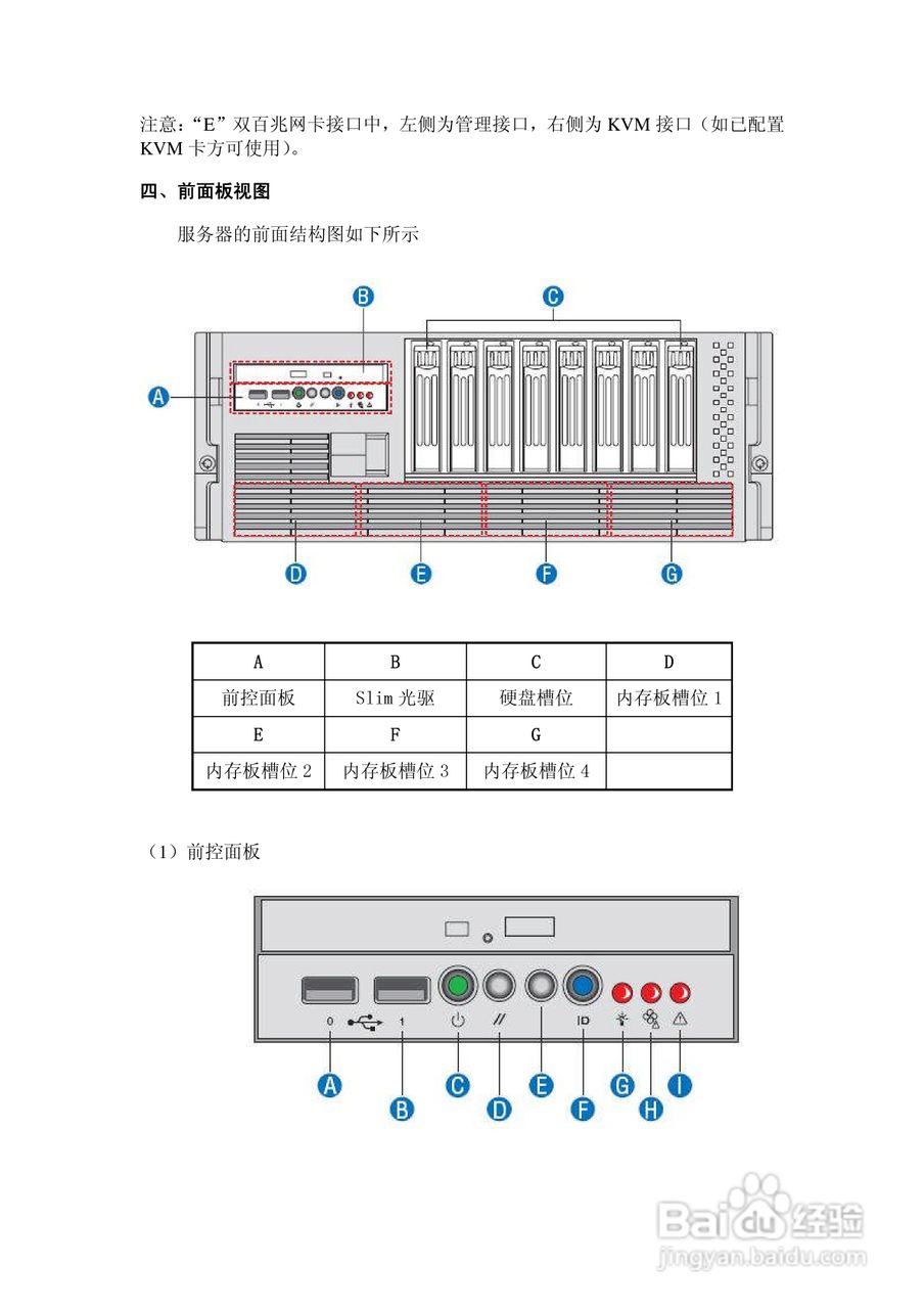 浪潮英信服务器sp3200d用户手册说明书:[1]