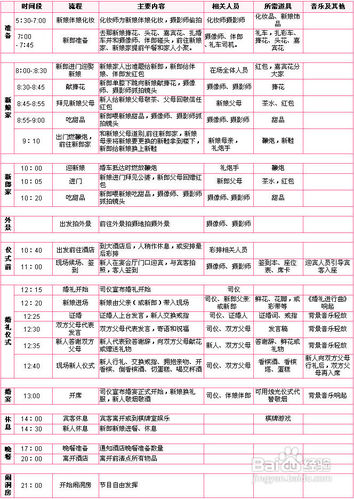 结婚当天流程表是怎样的