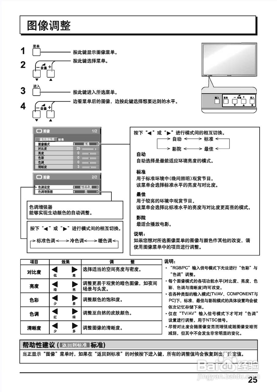 松下等离子电视TH-42PA40C型使用说明书:[3]