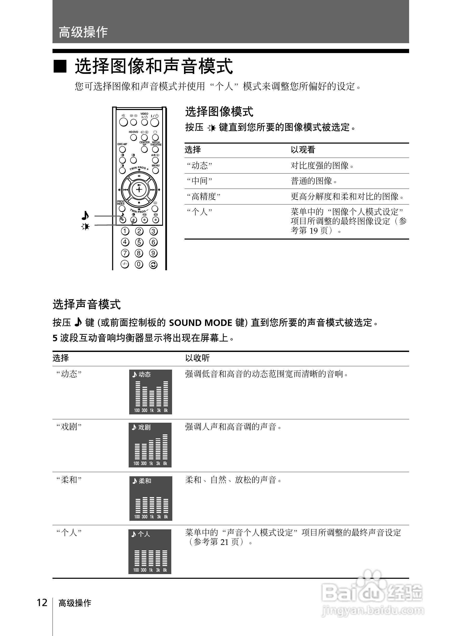 索尼彩色电视kv-da34x80型说明书:[5]