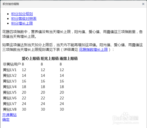 QQ空间等级如何快速升级？