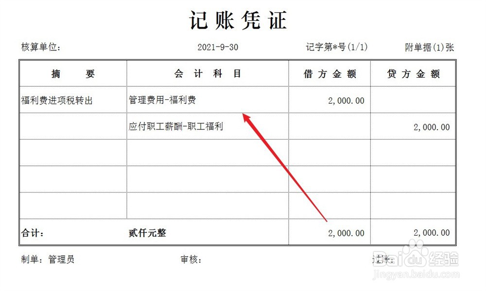 福利费进项税额转出怎么做账