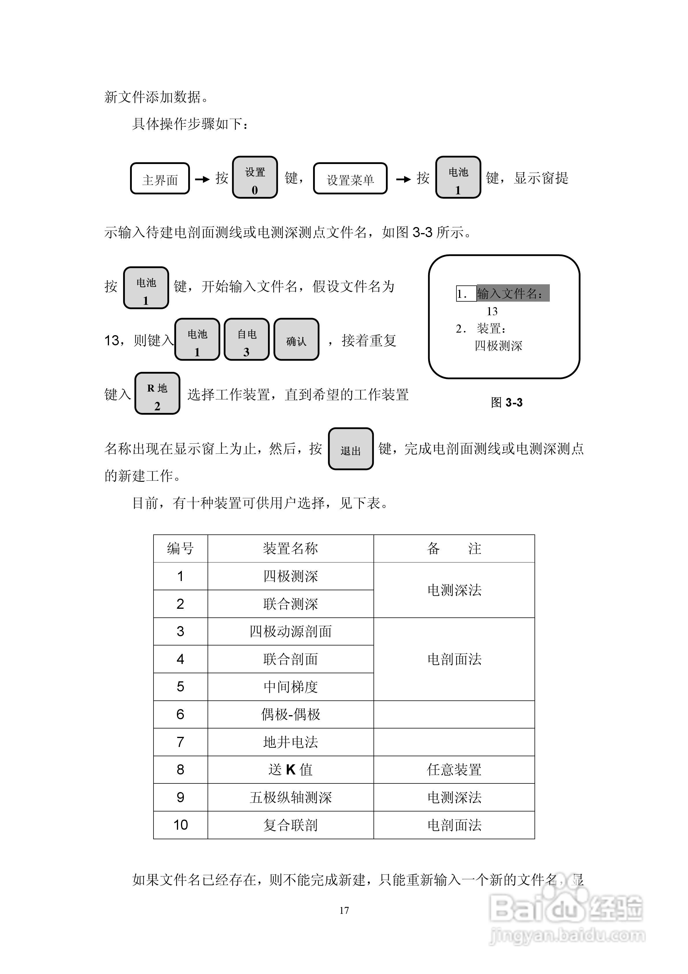 WDJD-4多功能数字直流激电仪说明书:[2]