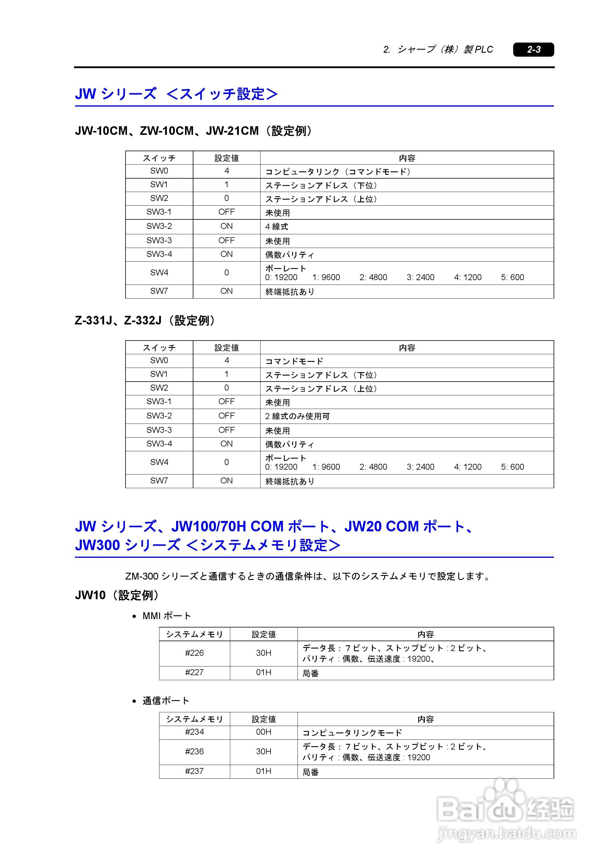 SHARP ZM-340/380超间波振动机说明书:[3]