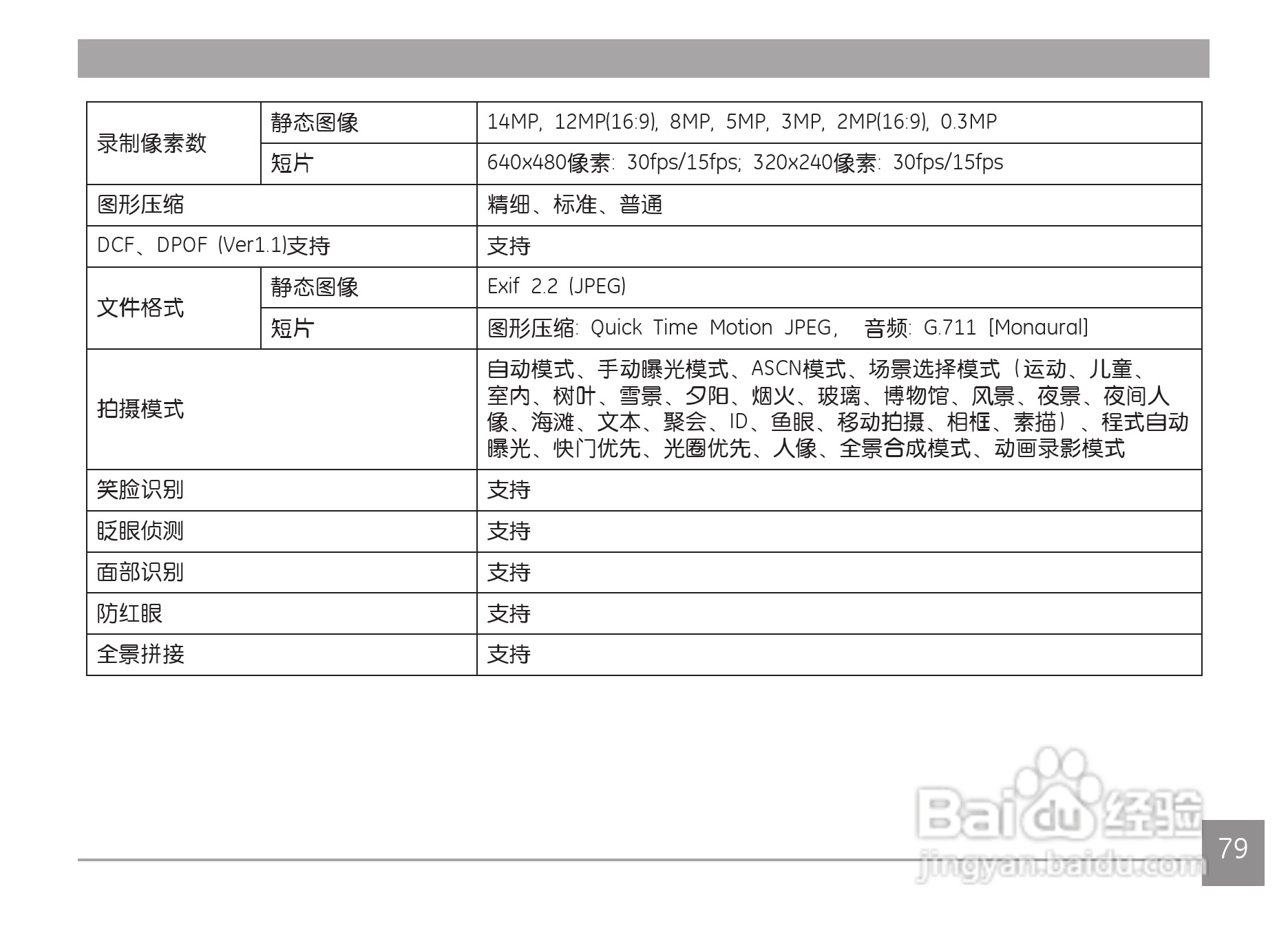 GE通用X500数码相机说明书:[9]