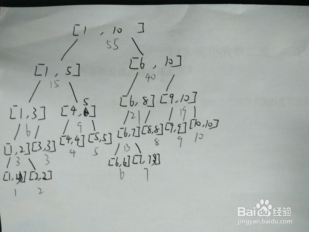 线段树建树、区间修改以及区间求和（C++写法）