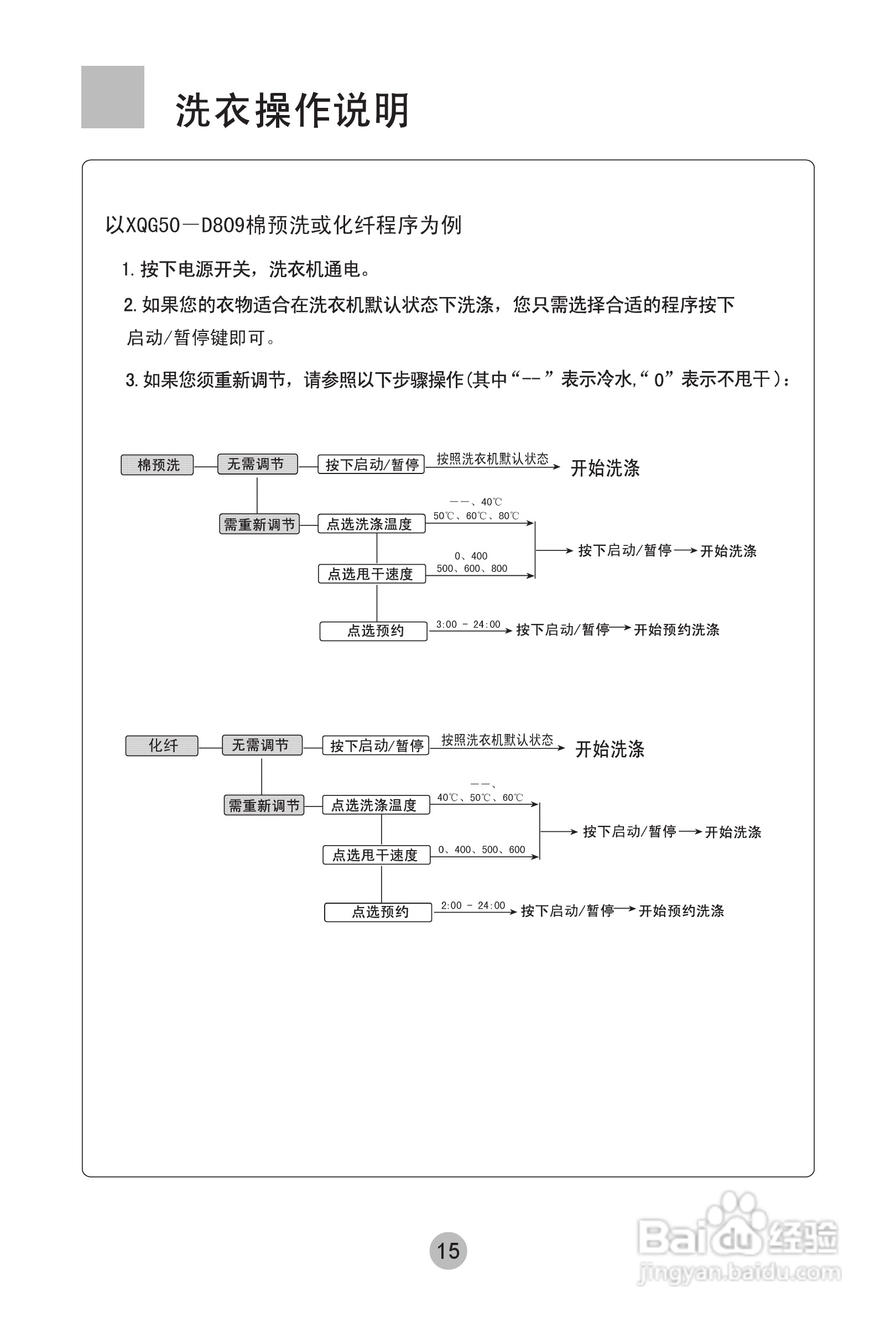 海尔XQG50-D909洗衣机使用说明书:[2]