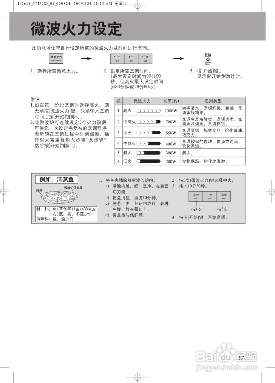 松下NN-GS575WX微波炉使用说明书:[2]