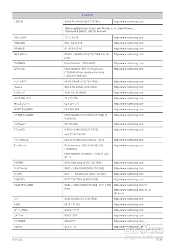 【说明书】三星S24B300H液晶显示器(四)