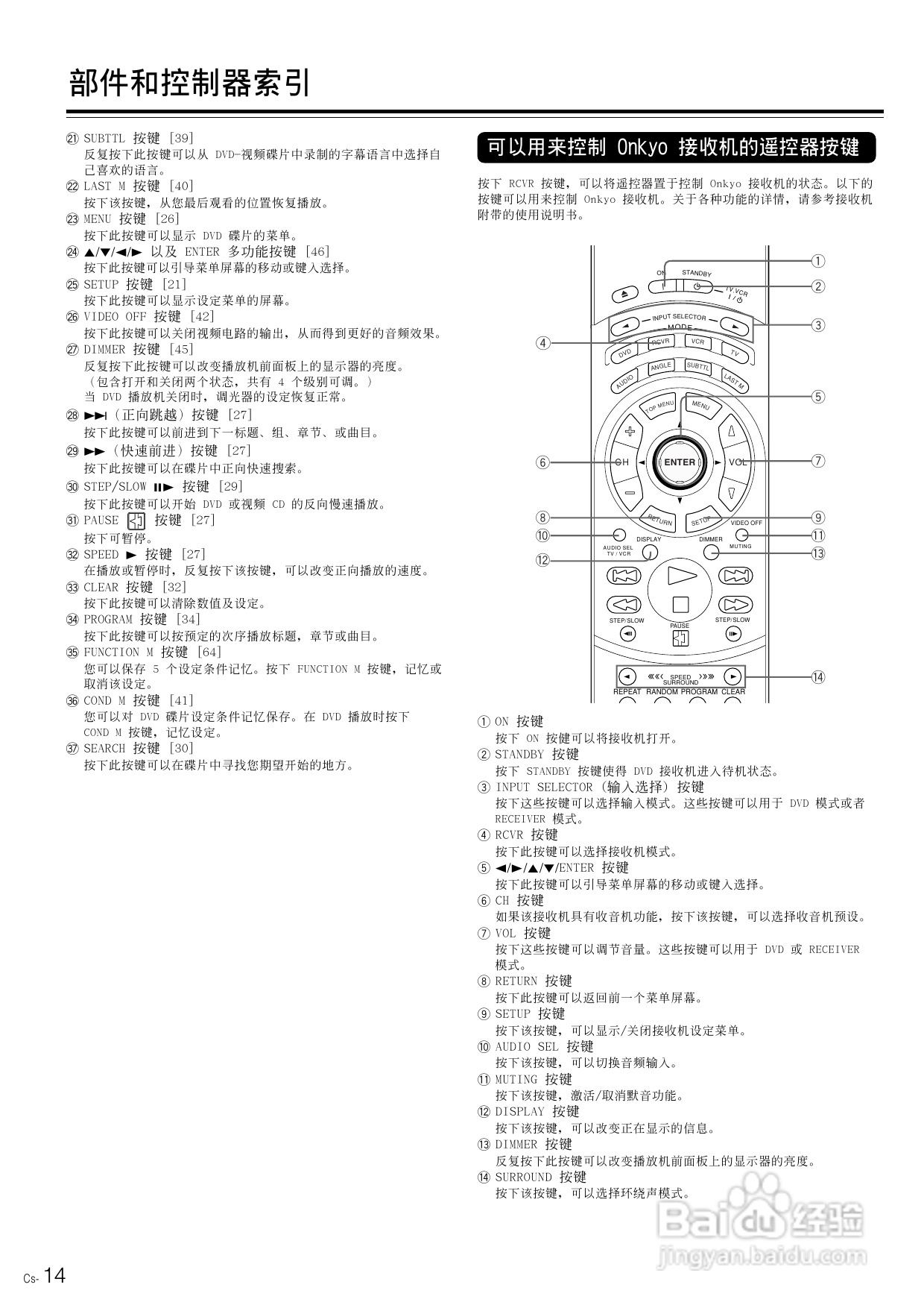 安桥DVD播放机DV-SP800型使用说明书:[1]