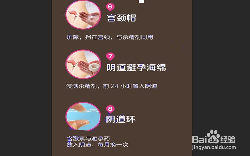 一图看懂避孕3种失败，12种成功的避孕方法