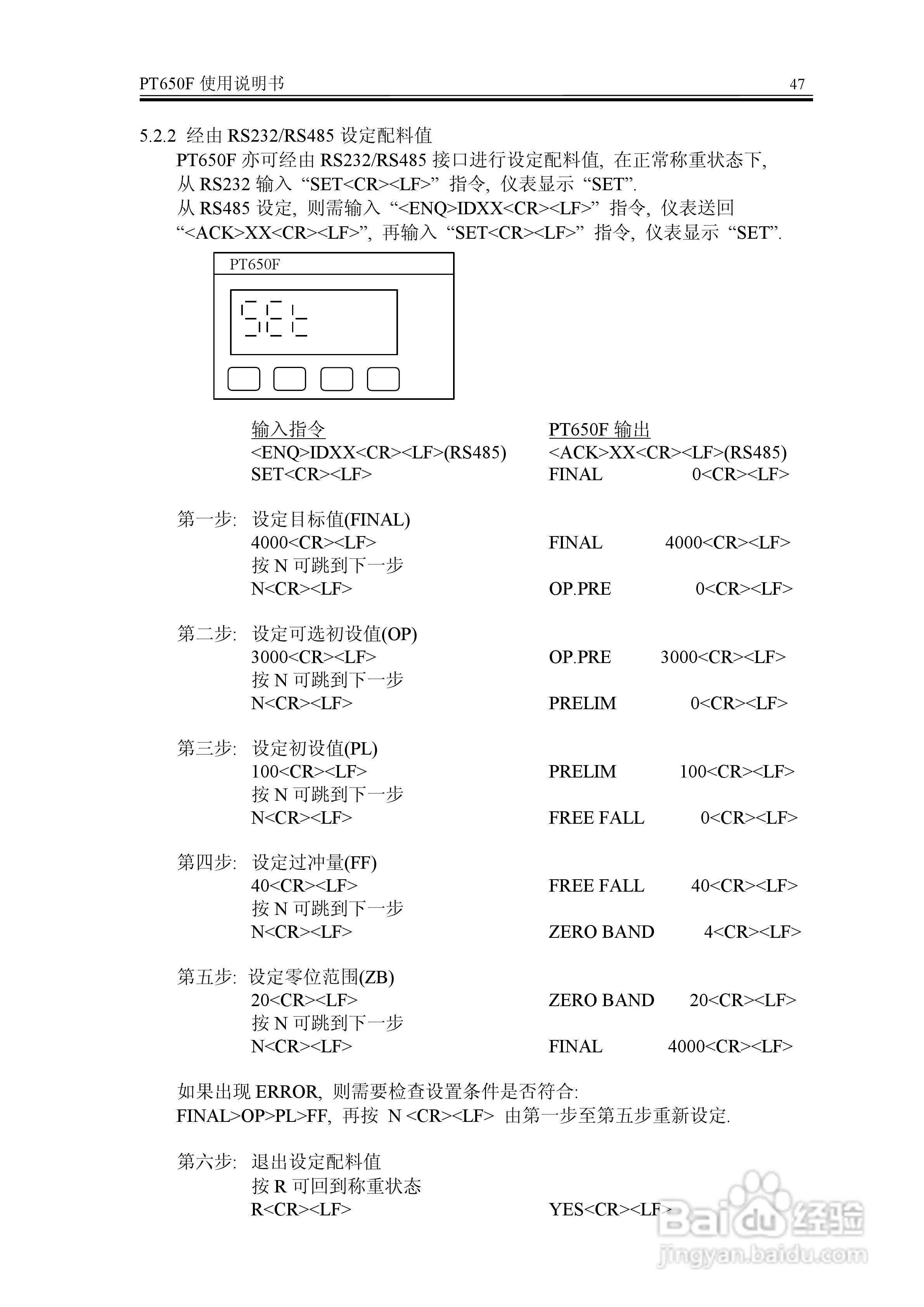 PT650F称重显示器说明书:[6]