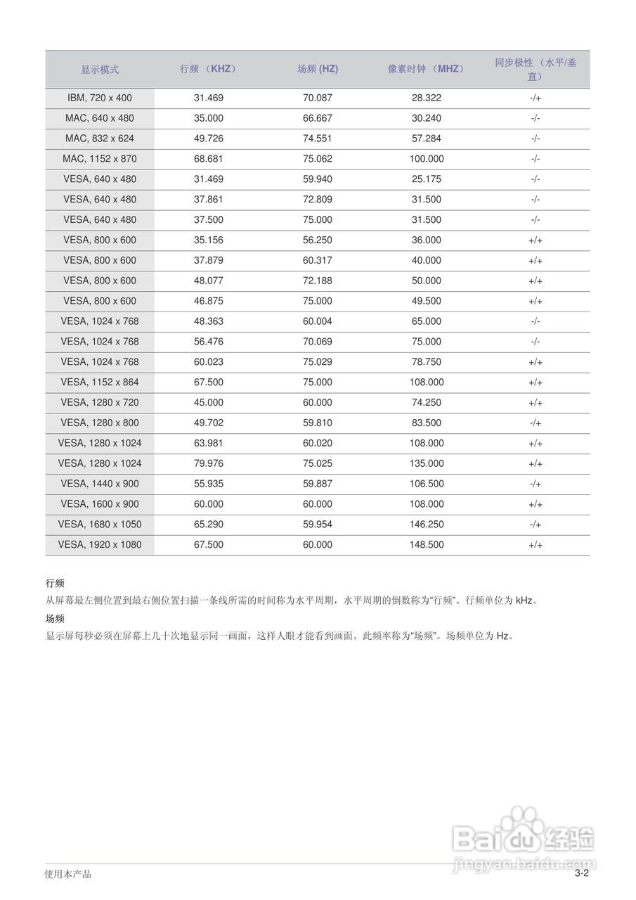 三星S22B360H液晶显示器使用说明书:[3]