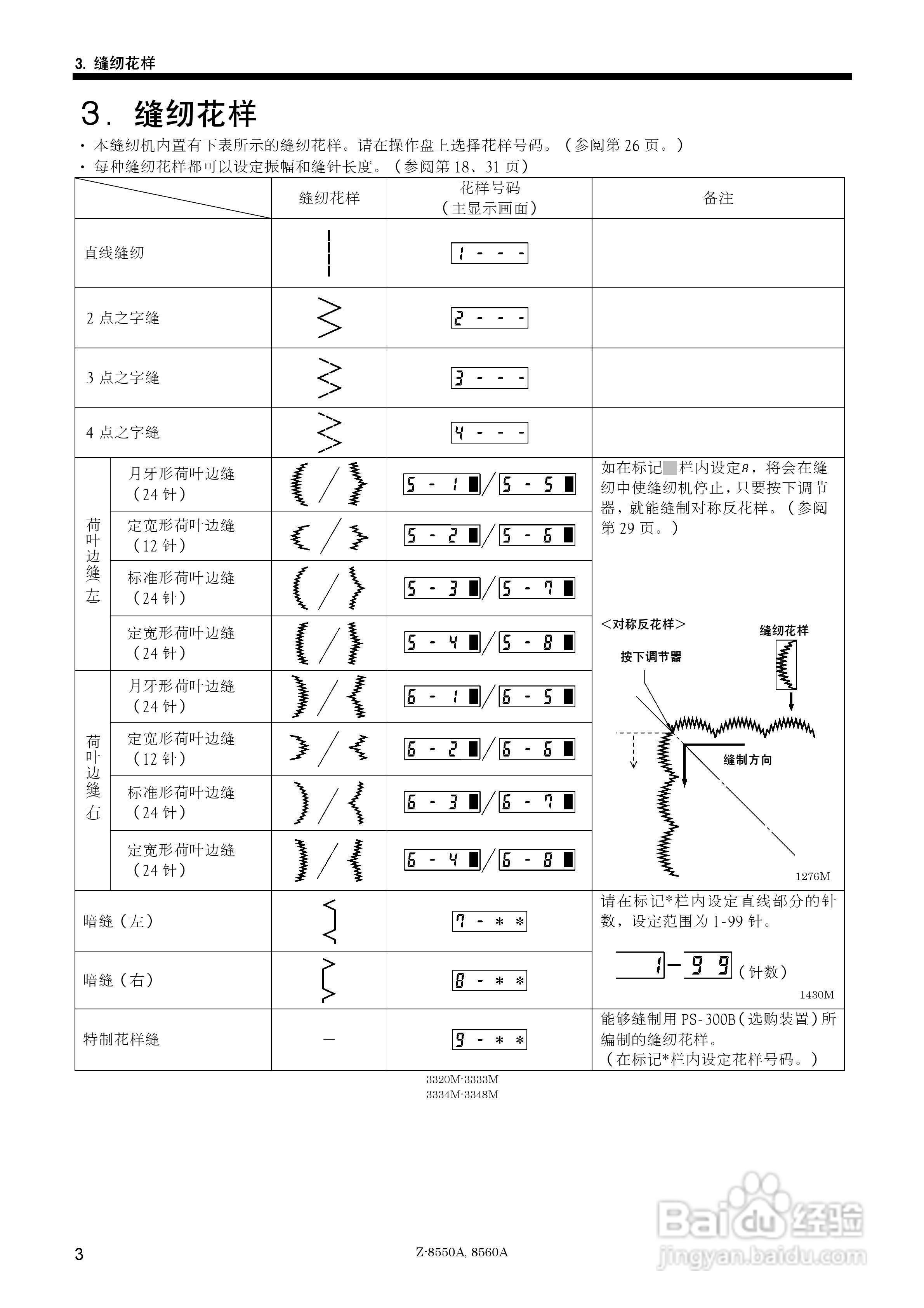 brother Z-8550A/Z-8560A电脑自动缝纫机使用说明书:[2]